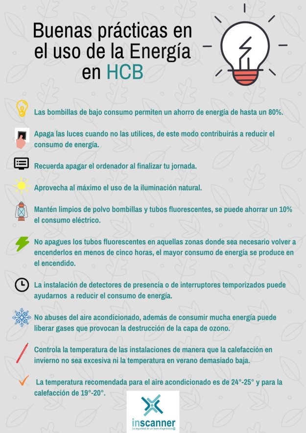 Buenas practicas energia